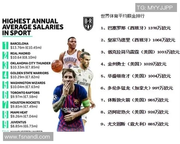 全球顶级体育明星身价排行榜揭晓谁是最具价值的运动员之王